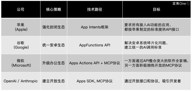 争渡读屏手机版_盲人手机读屏软件哪个好_