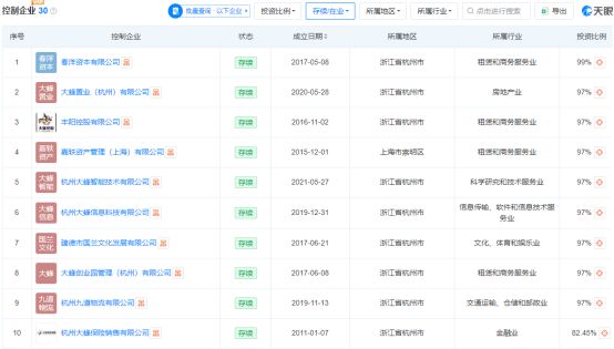 A股“分手长跑”第二？申通实控人离婚13年被诉2.8亿股权