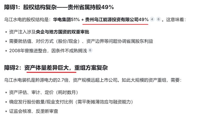_长江电力产能_长江电力参股