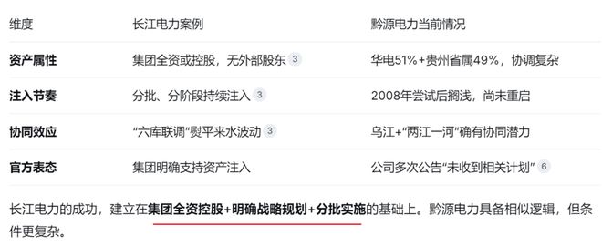 长江电力产能__长江电力参股