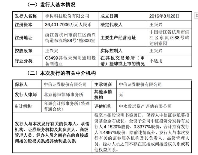 宇树科技冲刺科创板，中信证券赢麻了！王兴兴竟然曾签订严苛对赌