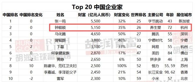 农夫山泉营销翻车了_农夫山泉销售收入300亿_