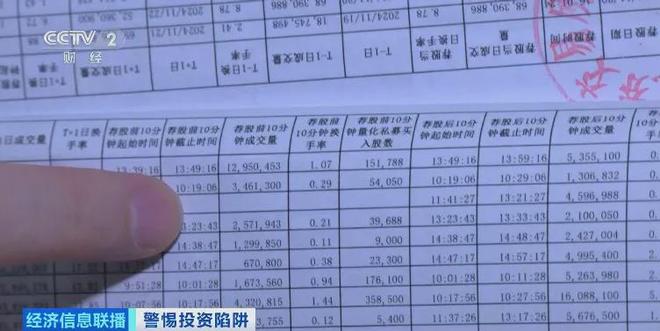 罚没超8300万元！知名“黑嘴大V”，被封号→__罚没超8300万元！知名“黑嘴大V”，被封号→