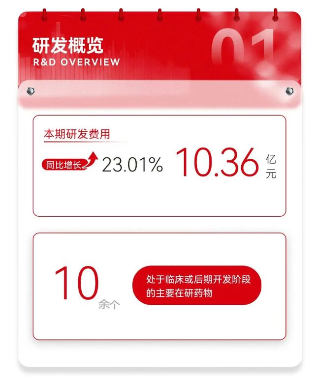 深蹲之后是起跳 新诺威年报藏着价值拐点