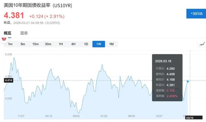 印尼盾闪崩_瑞贝卡闪崩跌停_