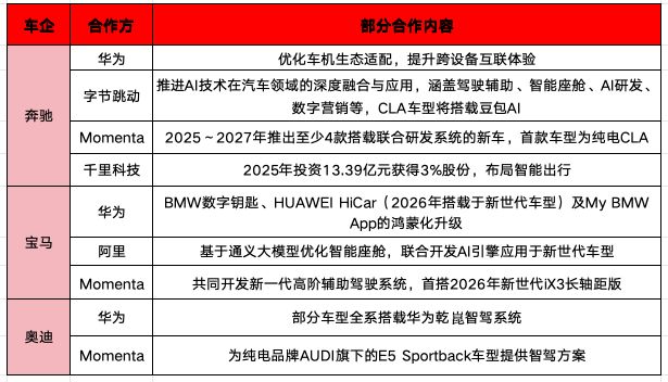车企盯上有钱人,“9系”大战一触即发__车企盯上有钱人,“9系”大战一触即发