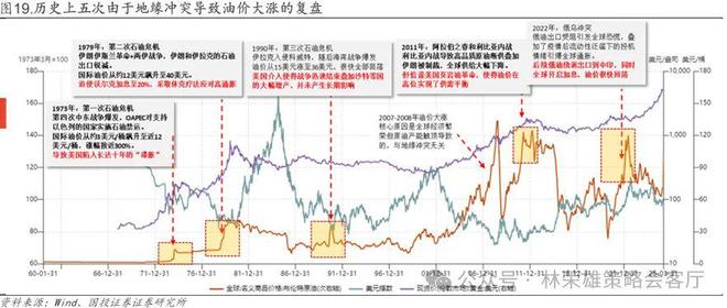 _国投林荣雄谈A股回撤：“躲”可以理解，但不至于“跑”_国投林荣雄谈A股回撤：“躲”可以理解，但不至于“跑”