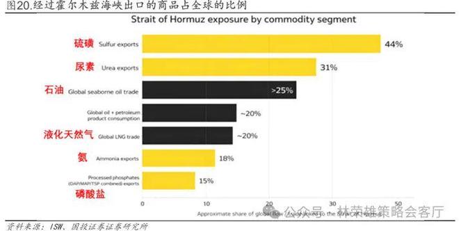 _国投林荣雄谈A股回撤：“躲”可以理解，但不至于“跑”_国投林荣雄谈A股回撤：“躲”可以理解，但不至于“跑”