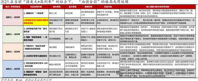 _国投林荣雄谈A股回撤：“躲”可以理解，但不至于“跑”_国投林荣雄谈A股回撤：“躲”可以理解，但不至于“跑”