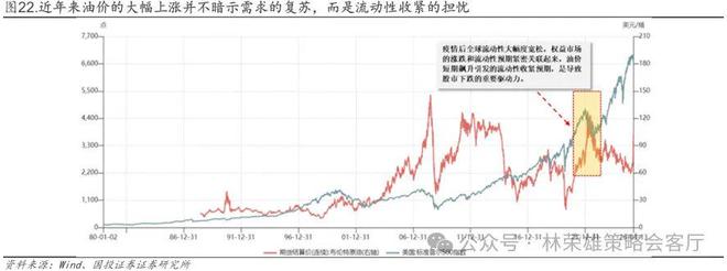 国投林荣雄谈A股回撤：“躲”可以理解，但不至于“跑”_国投林荣雄谈A股回撤：“躲”可以理解，但不至于“跑”_