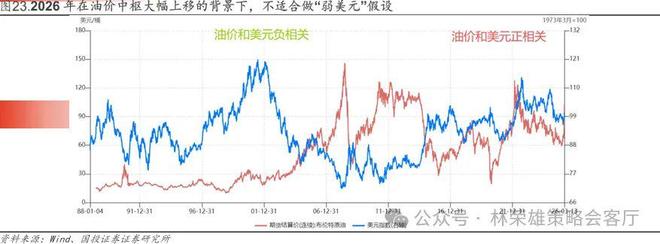 国投林荣雄谈A股回撤：“躲”可以理解，但不至于“跑”__国投林荣雄谈A股回撤：“躲”可以理解，但不至于“跑”