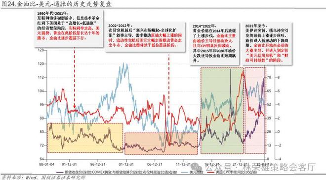 国投林荣雄谈A股回撤：“躲”可以理解，但不至于“跑”__国投林荣雄谈A股回撤：“躲”可以理解，但不至于“跑”