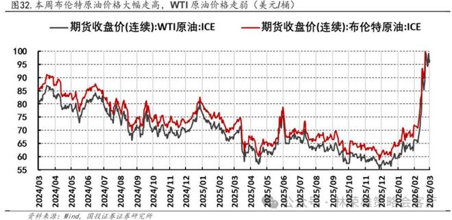 _国投林荣雄谈A股回撤：“躲”可以理解，但不至于“跑”_国投林荣雄谈A股回撤：“躲”可以理解，但不至于“跑”
