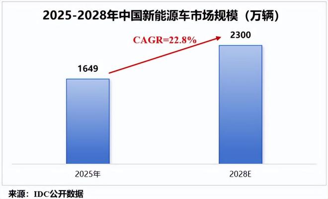 _硅半导体股票_半导体硅材料龙头股票