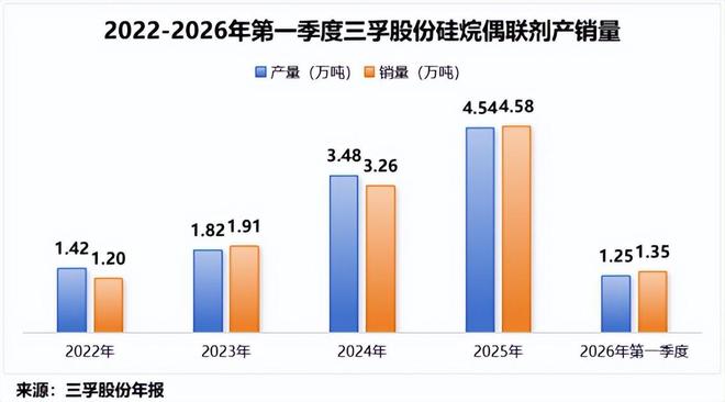 _硅半导体股票_半导体硅材料龙头股票