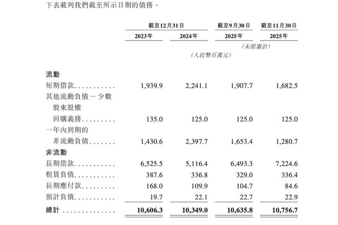 a股负债率__负债率太高的股票