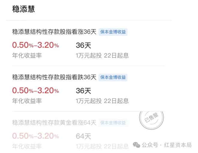 挂钩黄金的结构性存款大火,有银行产品称年化最高达5%,多家上市公司认购__挂钩黄金的结构性存款大火,有银行产品称年化最高达5%,多家上市公司认购