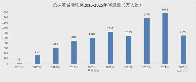 _靴子落地原理_靴子落地