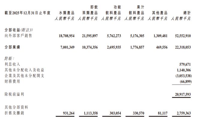 _农夫山泉产品故事_农夫山泉营销翻车了