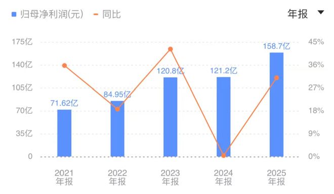 _农夫山泉营销翻车了_农夫山泉产品故事