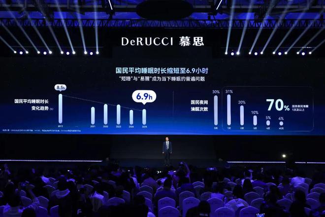 你卧室里的床，正变成下一个智能入口_你卧室里的床，正变成下一个智能入口_