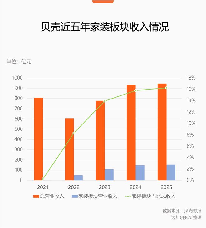 你卧室里的床，正变成下一个智能入口__你卧室里的床，正变成下一个智能入口