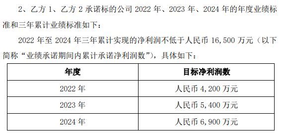 _原子币诈骗团伙_油博士榨油机涉嫌诈骗新闻