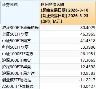 超4800家上涨，沪指重返3900点！今天的A股，有力气__超4800家上涨，沪指重返3900点！今天的A股，有力气
