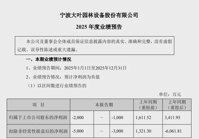 净资产为负退市吗__净资产股票