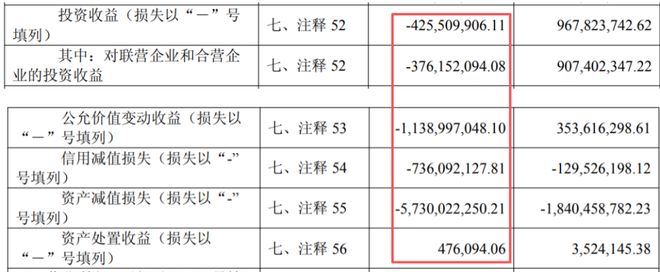 华发股份利好__华发股份暴雷