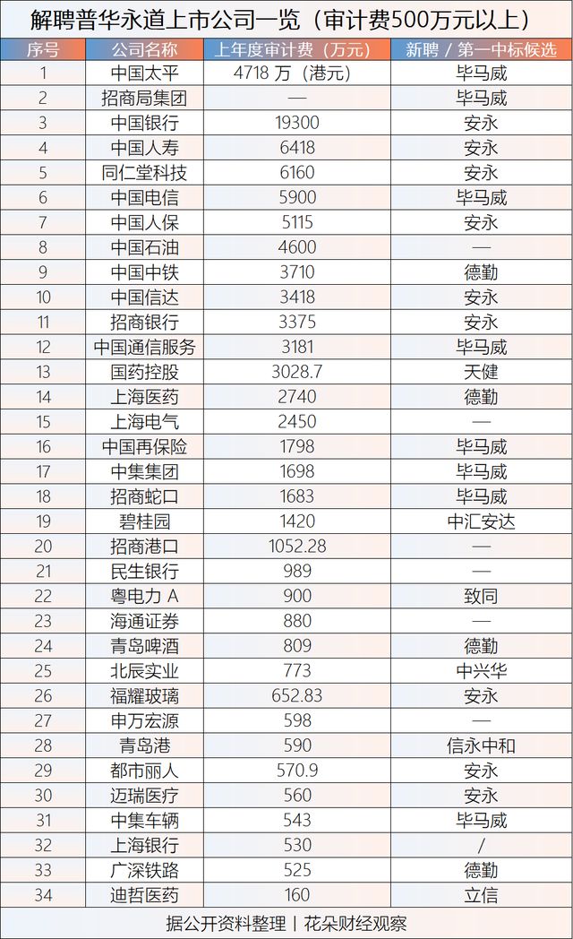 终于判了！恒大帮凶赔偿股民10亿港元_恒大将吸金超40亿港币_