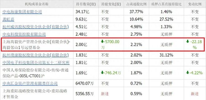航天固泰钢构_航天固体动力_