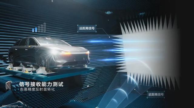 碰撞测试多少公里_碰撞测试都是多少时速的_