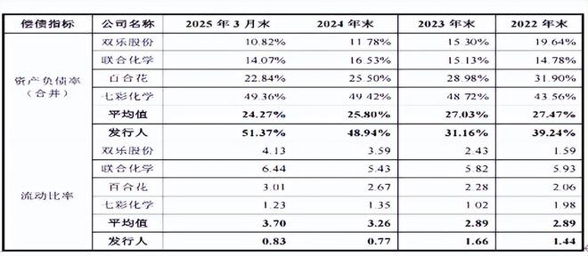 申兰华客户分散，营收见顶净利润连续下滑，研发人员多系兼职