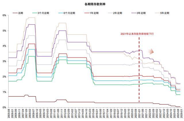 吴晓波走进香港万通保险：香港“新三宝”，藏着财富增长的新姿势