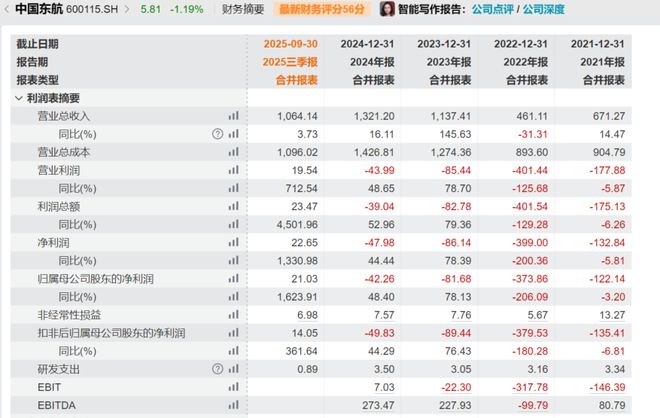 精读季报丨真猛...韩创重仓股今天4只涨停，还有2只涨8%+_精读季报丨真猛...韩创重仓股今天4只涨停，还有2只涨8%+_