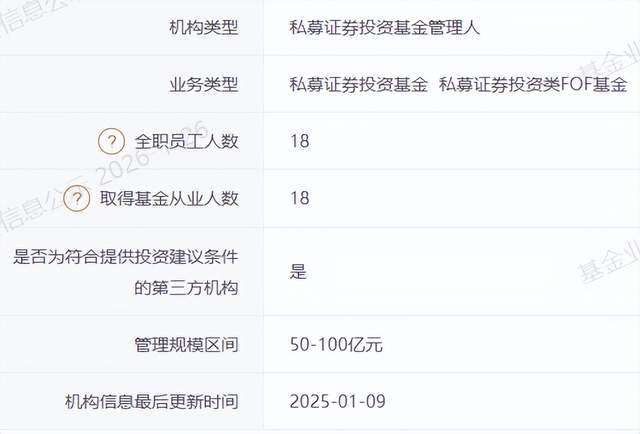 半夏投资创始人李蓓新“战场”:12888元卖课、“下凡”小红书!__半夏投资创始人李蓓新“战场”:12888元卖课、“下凡”小红书!