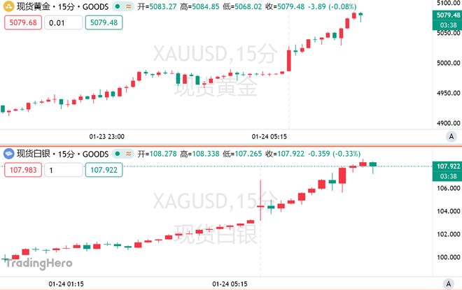 白银将暴涨20倍__白银疯涨