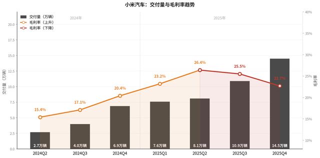 小米推出汽车__小米汽车最新进展