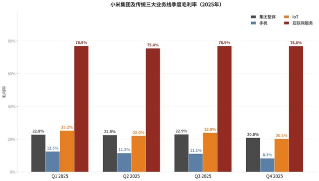 小米推出汽车__小米汽车最新进展