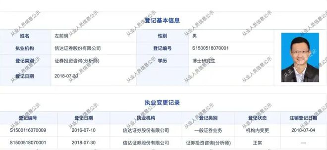 信达证券合规破防：开年连收三张警示函，又曝高管猥亵下属丑闻！