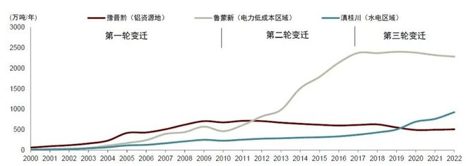 5356铝焊丝焊哪种铝_二保焊机能焊铝吗_