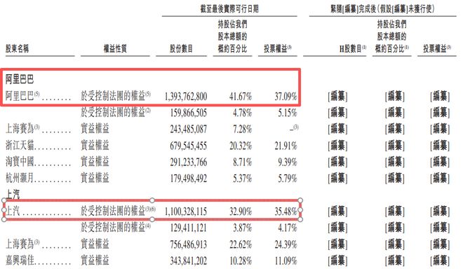 _上汽集团2020三季报_上汽集团一直跌