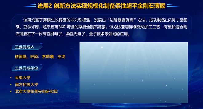 _2021年科学成果_2021年中国科学家