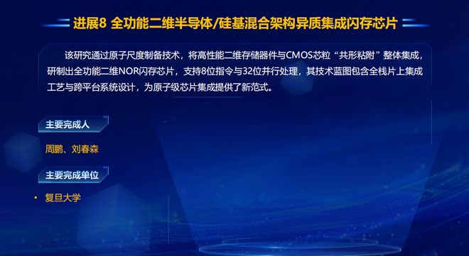 2021年科学成果__2021年中国科学家