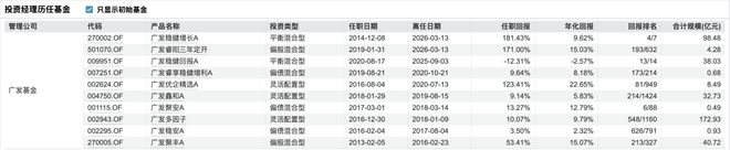 广发vtm__广发ihg