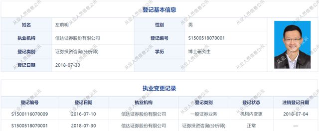 信达证券研发中心总经理__信达证券总经理