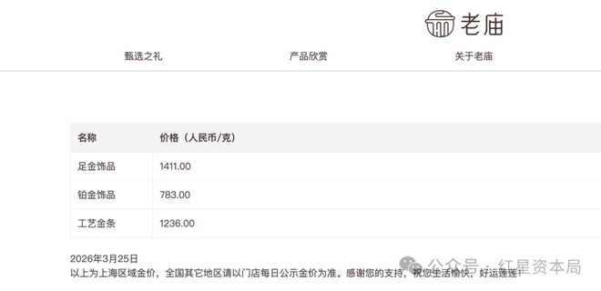 黄金一夜暴跌_黄金暴跌后暴涨_