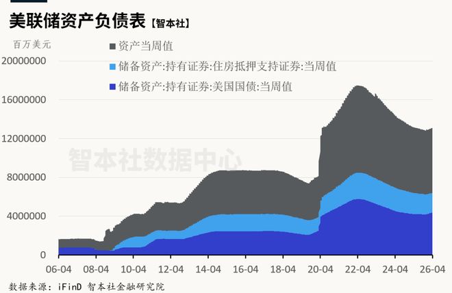 同比收入增长怎么算_同比收入数据怎么算_