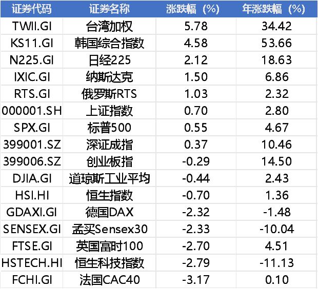 周末突发！美伊二次谈判失败，deepseek v4高度发酵，美国突发制裁